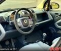 Смарт Fortwo, об'ємом двигуна 1 л та пробігом 172 тис. км за 4800 $, фото 5 на Automoto.ua