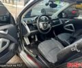 Смарт Fortwo, об'ємом двигуна 1 л та пробігом 120 тис. км за 5500 $, фото 7 на Automoto.ua