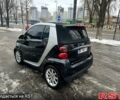 Смарт Fortwo, об'ємом двигуна 1 л та пробігом 120 тис. км за 5500 $, фото 3 на Automoto.ua