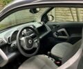 Смарт Fortwo, об'ємом двигуна 1 л та пробігом 120 тис. км за 4600 $, фото 3 на Automoto.ua