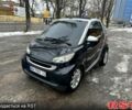 Смарт Форту, объемом двигателя 1 л и пробегом 120 тыс. км за 5500 $, фото 5 на Automoto.ua