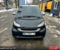 Смарт Fortwo, об'ємом двигуна 1 л та пробігом 120 тис. км за 5500 $, фото 12 на Automoto.ua