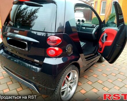 Смарт Fortwo, об'ємом двигуна 1 л та пробігом 155 тис. км за 5500 $, фото 1 на Automoto.ua