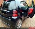 Смарт Fortwo, об'ємом двигуна 1 л та пробігом 155 тис. км за 5500 $, фото 1 на Automoto.ua