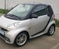 Смарт Fortwo, об'ємом двигуна 1 л та пробігом 99 тис. км за 6900 $, фото 1 на Automoto.ua