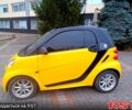 Смарт Fortwo, об'ємом двигуна 0 л та пробігом 35 тис. км за 7700 $, фото 2 на Automoto.ua