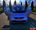 Смарт Fortwo, об'ємом двигуна 1 л та пробігом 43 тис. км за 5799 $, фото 13 на Automoto.ua