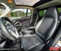 Смарт Форту, объемом двигателя 55 л и пробегом 65 тыс. км за 6700 $, фото 6 на Automoto.ua