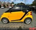 Смарт Форту, объемом двигателя 55 л и пробегом 65 тыс. км за 6700 $, фото 2 на Automoto.ua