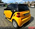Смарт Форту, объемом двигателя 55 л и пробегом 65 тыс. км за 6700 $, фото 1 на Automoto.ua