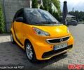Смарт Форту, объемом двигателя 55 л и пробегом 65 тыс. км за 6700 $, фото 3 на Automoto.ua