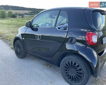 Смарт Форту, объемом двигателя 1 л и пробегом 41 тыс. км за 11300 $, фото 2 на Automoto.ua