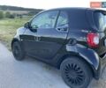 Смарт Форту, объемом двигателя 1 л и пробегом 41 тыс. км за 11300 $, фото 2 на Automoto.ua