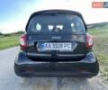 Смарт Форту, объемом двигателя 1 л и пробегом 41 тыс. км за 11300 $, фото 3 на Automoto.ua