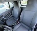 Смарт Форту, объемом двигателя 1 л и пробегом 41 тыс. км за 11300 $, фото 10 на Automoto.ua
