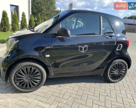 Смарт Форту, объемом двигателя 1 л и пробегом 41 тыс. км за 11300 $, фото 5 на Automoto.ua