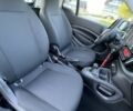 Смарт Форту, объемом двигателя 1 л и пробегом 41 тыс. км за 11300 $, фото 14 на Automoto.ua