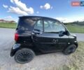 Смарт Форту, объемом двигателя 1 л и пробегом 41 тыс. км за 11300 $, фото 6 на Automoto.ua