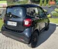 Смарт Форту, объемом двигателя 1 л и пробегом 41 тыс. км за 11300 $, фото 1 на Automoto.ua