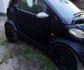 Смарт Форту, объемом двигателя 0.6 л и пробегом 60 тыс. км за 4000 $, фото 1 на Automoto.ua