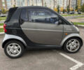Смарт Fortwo, об'ємом двигуна 0.6 л та пробігом 222 тис. км за 2500 $, фото 8 на Automoto.ua