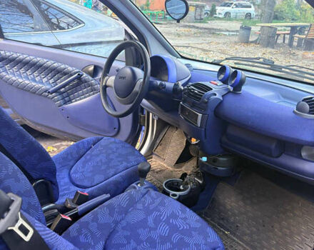 Смарт Fortwo, об'ємом двигуна 0.6 л та пробігом 220 тис. км за 2400 $, фото 9 на Automoto.ua