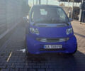 Смарт Fortwo, об'ємом двигуна 0.6 л та пробігом 220 тис. км за 2400 $, фото 1 на Automoto.ua