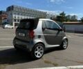 Смарт Fortwo, об'ємом двигуна 0 л та пробігом 150 тис. км за 2700 $, фото 11 на Automoto.ua