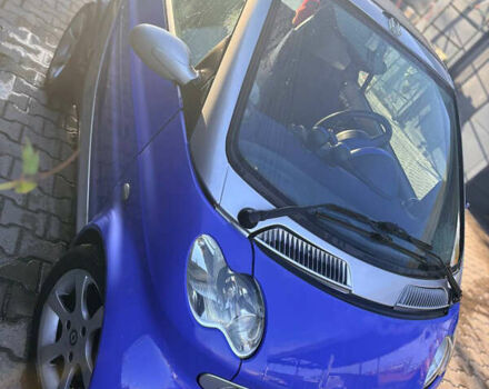 Смарт Fortwo, об'ємом двигуна 0.6 л та пробігом 220 тис. км за 2400 $, фото 2 на Automoto.ua