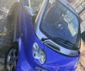 Смарт Fortwo, об'ємом двигуна 0.6 л та пробігом 220 тис. км за 2400 $, фото 2 на Automoto.ua