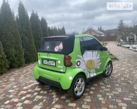 Смарт Fortwo, об'ємом двигуна 0.6 л та пробігом 223 тис. км за 3800 $, фото 8 на Automoto.ua