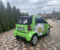 Смарт Fortwo, об'ємом двигуна 0.6 л та пробігом 223 тис. км за 3800 $, фото 8 на Automoto.ua