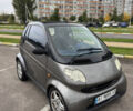 Смарт Форту, объемом двигателя 0.6 л и пробегом 222 тыс. км за 2500 $, фото 1 на Automoto.ua