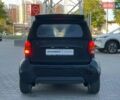 Смарт Форту, объемом двигателя 0.6 л и пробегом 107 тыс. км за 3400 $, фото 5 на Automoto.ua