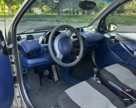 Смарт Форту, объемом двигателя 0.6 л и пробегом 230 тыс. км за 2750 $, фото 3 на Automoto.ua