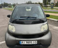 Смарт Fortwo, об'ємом двигуна 0.6 л та пробігом 222 тис. км за 2500 $, фото 1 на Automoto.ua