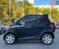Смарт Форту, объемом двигателя 0.6 л и пробегом 107 тыс. км за 3400 $, фото 3 на Automoto.ua