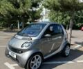 Смарт Fortwo, об'ємом двигуна 0 л та пробігом 150 тис. км за 2700 $, фото 1 на Automoto.ua