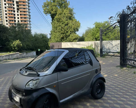Смарт Форту, объемом двигателя 0.6 л и пробегом 230 тыс. км за 2750 $, фото 2 на Automoto.ua