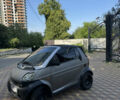 Смарт Форту, объемом двигателя 0.6 л и пробегом 230 тыс. км за 2750 $, фото 2 на Automoto.ua