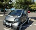 Смарт Fortwo, об'ємом двигуна 0 л та пробігом 150 тис. км за 2700 $, фото 2 на Automoto.ua