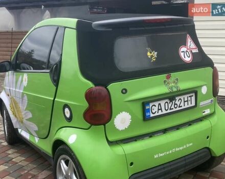 Смарт Fortwo, об'ємом двигуна 0.6 л та пробігом 223 тис. км за 2888 $, фото 15 на Automoto.ua