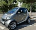 Смарт Fortwo, об'ємом двигуна 0 л та пробігом 150 тис. км за 2700 $, фото 1 на Automoto.ua