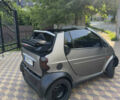 Смарт Форту, объемом двигателя 0.6 л и пробегом 230 тыс. км за 2750 $, фото 5 на Automoto.ua