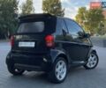 Смарт Форту, объемом двигателя 0.6 л и пробегом 107 тыс. км за 3400 $, фото 6 на Automoto.ua