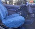 Смарт Форту, объемом двигателя 0.6 л и пробегом 107 тыс. км за 3400 $, фото 19 на Automoto.ua