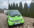 Смарт Fortwo, об'ємом двигуна 0.6 л та пробігом 223 тис. км за 3800 $, фото 19 на Automoto.ua