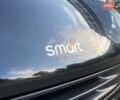 Смарт Форту, объемом двигателя 0.6 л и пробегом 107 тыс. км за 3400 $, фото 8 на Automoto.ua