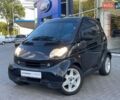 Смарт Форту, объемом двигателя 0.6 л и пробегом 107 тыс. км за 3400 $, фото 2 на Automoto.ua