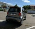 Смарт Fortwo, об'ємом двигуна 0 л та пробігом 150 тис. км за 2700 $, фото 12 на Automoto.ua
